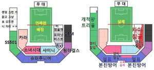 Fans de SS501, Triple S en el Dream Concert Dc-seats